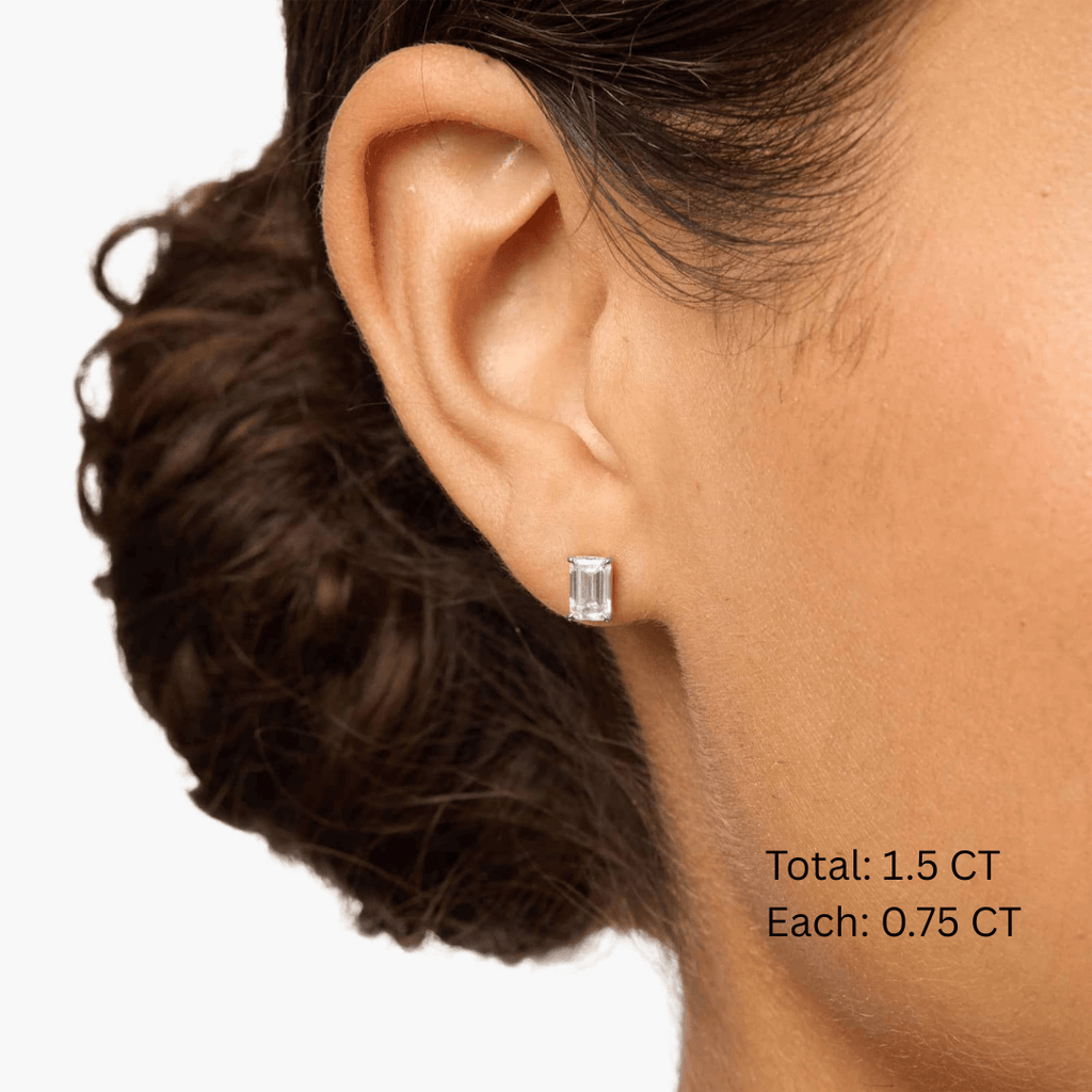 Pendientes de Moissanita Talla Esmeralda
